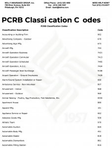 PA Work Comp Class Reference by Classification