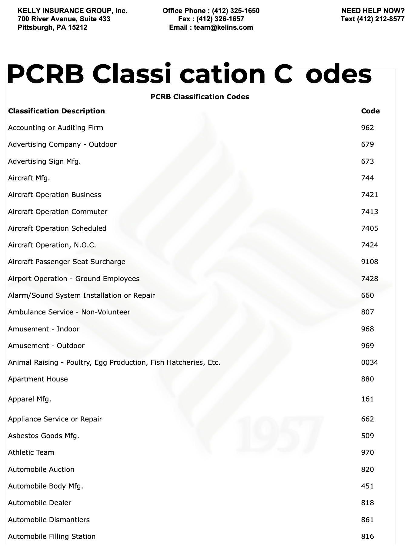 pa-work-comp-class-reference-by-classification-kelly-insurance-group